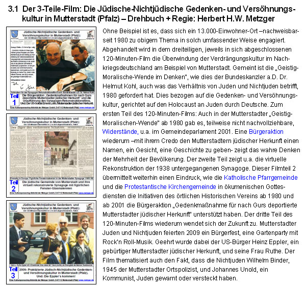 Der 3-Teile-Film: Die Jdische-Nichtjdische Gedenken- und Vershnungskultur in Mutterstadt (Pfalz) - Drehbuch + Regie: Herbert H.W. Metzger